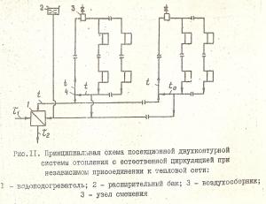Для секционных зданий двухконтурная посекционная система отопления с...