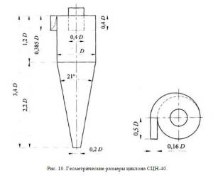 Чертеж самодельного циклона из пылесоса Чертеж самодельного циклона из пылесоса