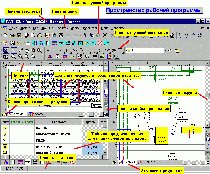 Страница форума АВОК по программе Danfoss 3.5 http://www.forum.abok.ru