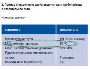 Грыжа на трубе отопления