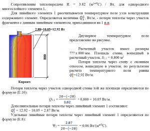 ������������� �����������