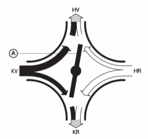 ������������� �����������