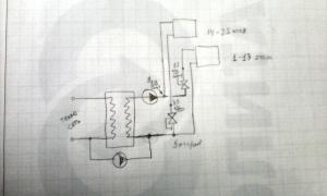 ������������� �����������