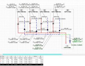 ������������� �����������