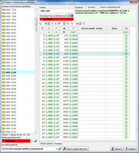 ������������� �����������