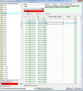 ������������� �����������