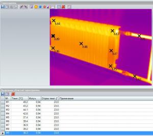 ������������� �����������