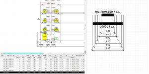 ������������� �����������