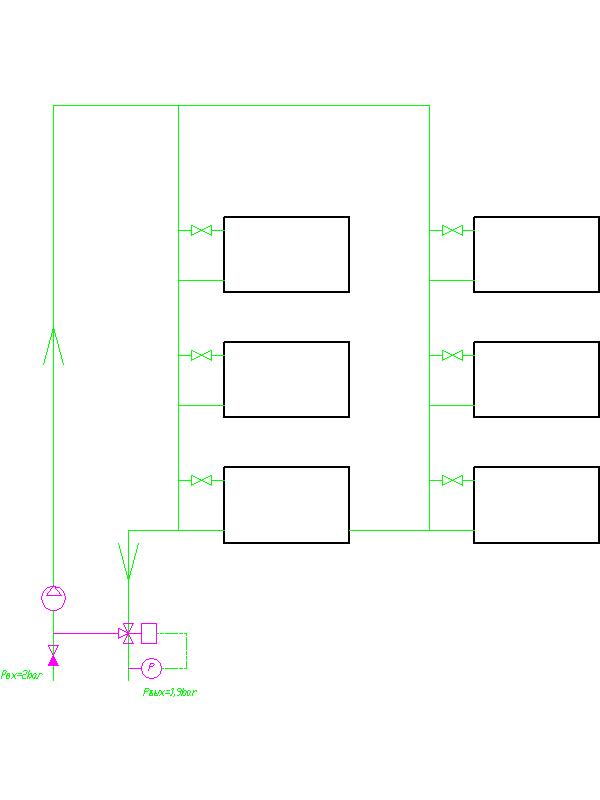 ������������� �����������